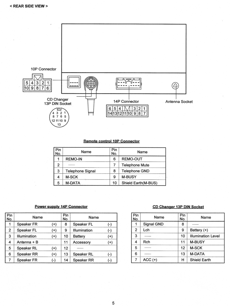 download MITSUBISHI 380 workshop manual