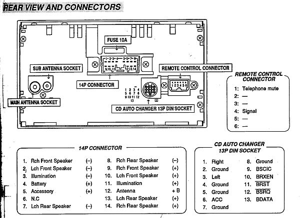 download MITSUBISHI 380 workshop manual