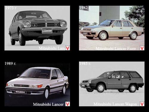 download MITSUBISHI COLT Lancer CAR or workshop manual