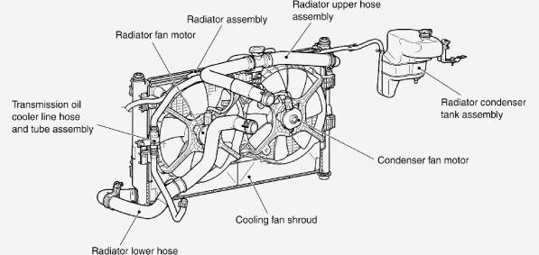 download MITSUBISHI COLT Lancer Manuals workshop manual