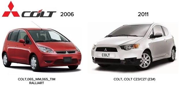 download MITSUBISHI COLT workshop manual