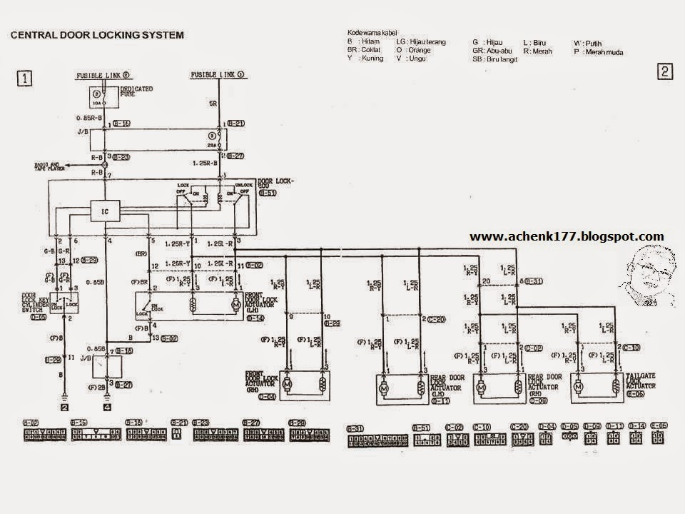 download MITSUBISHI COLT workshop manual