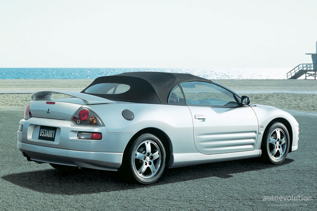 download MITSUBISHI ECLIPSE SPYDER workshop manual