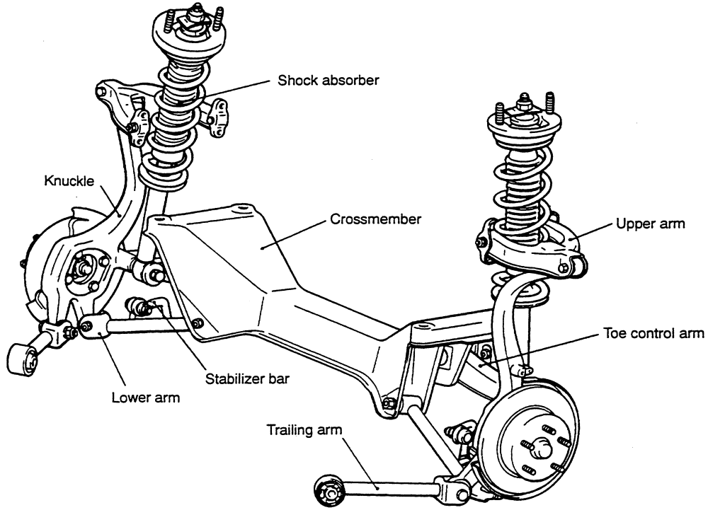 download MITSUBISHI ECLIPSE workshop manual