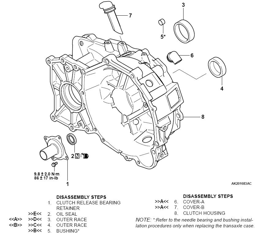 download MITSUBISHI EVO 8 workshop manual