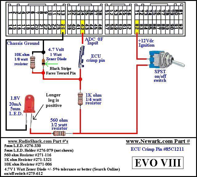 download MITSUBISHI EVO 8 workshop manual