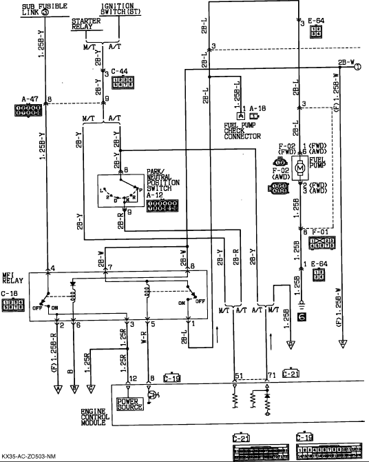 download MITSUBISHI EXPO workshop manual