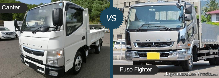 download MITSUBISHI FUSO FIGHTER Truck workshop manual