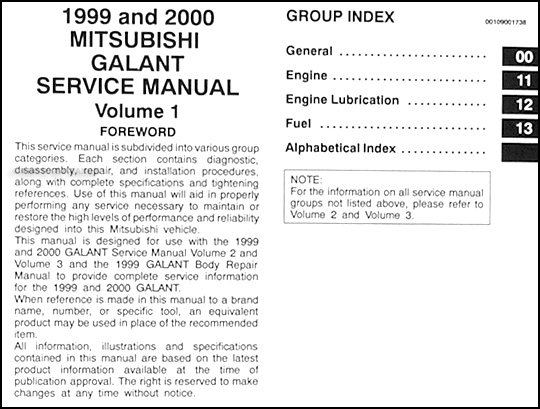 download MITSUBISHI GALANT workshop manual