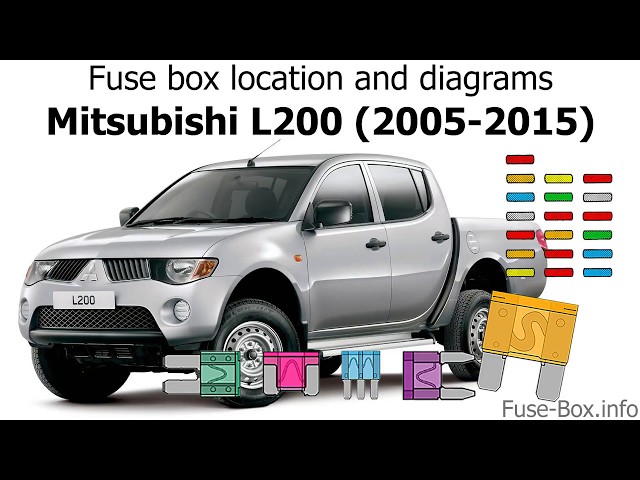 download MITSUBISHI L200 workshop manual