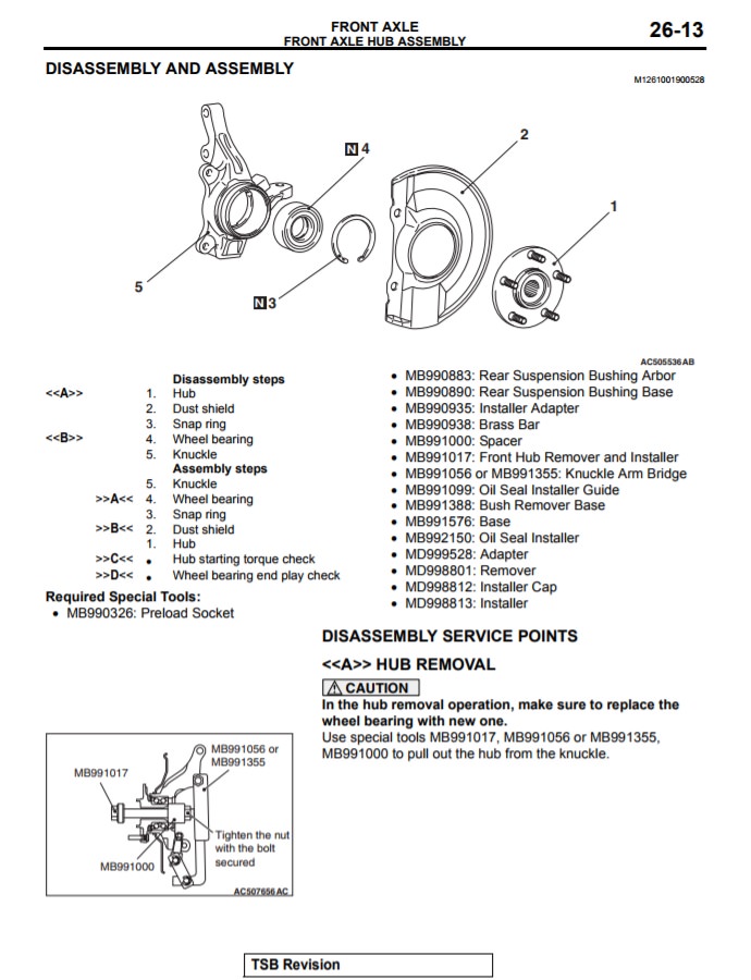 download MITSUBISHI Lancer CJ workshop manual