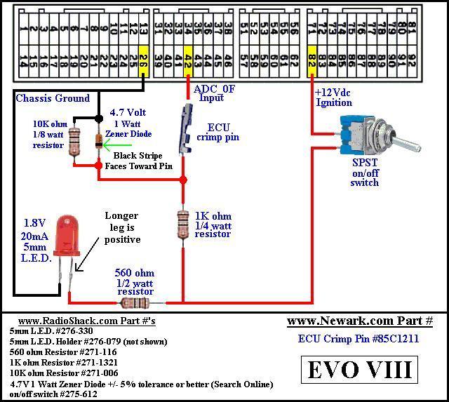download MITSUBISHI Lancer EVO 1 2 3 workshop manual