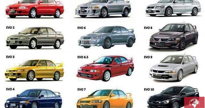 download MITSUBISHI Lancer EVO 4 5 workshop manual