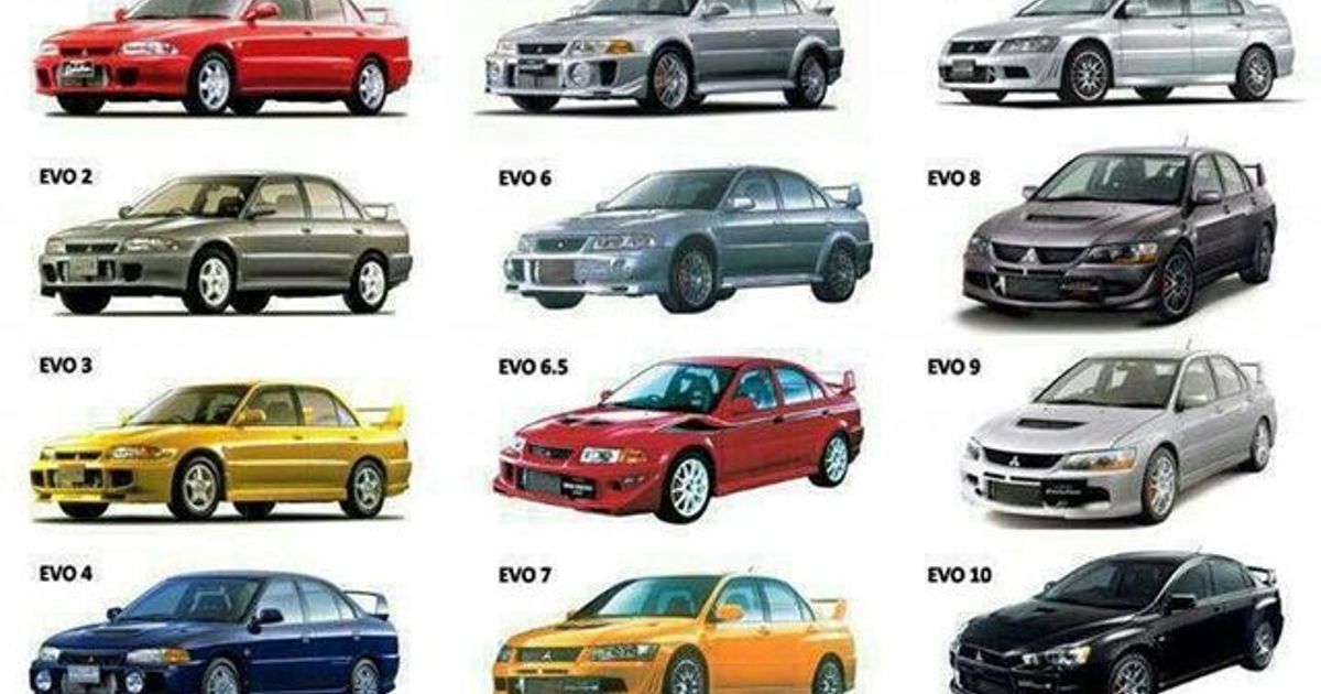 download MITSUBISHI Lancer Evolution EVO 7 able workshop manual