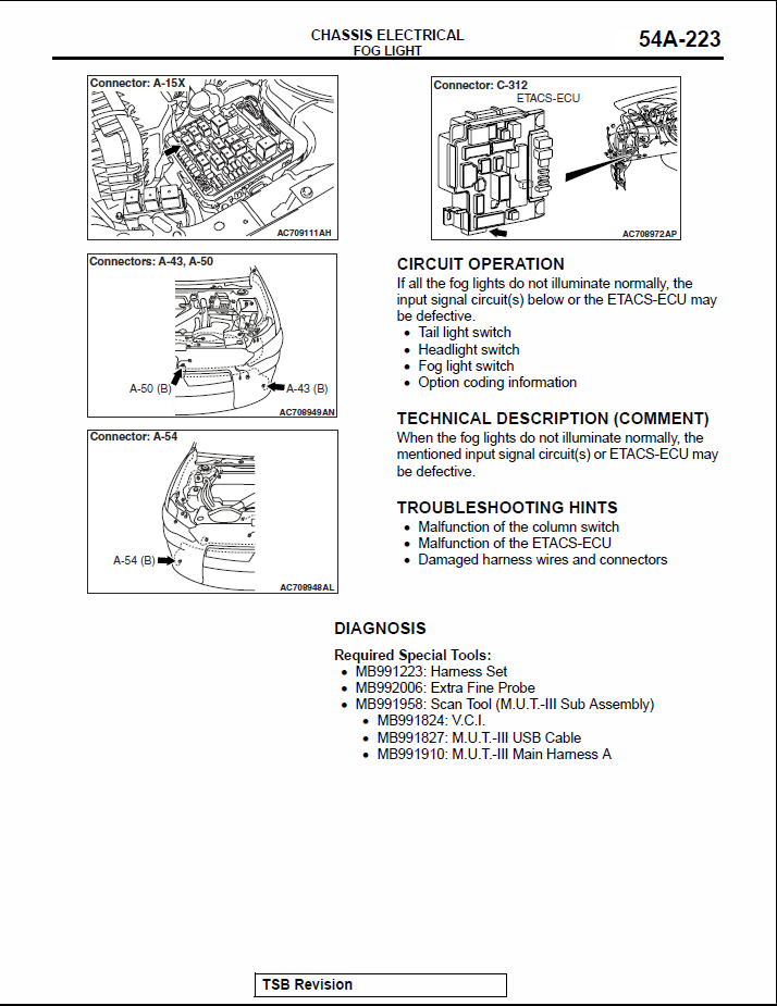 download MITSUBISHI Lancer Evolution X workshop manual