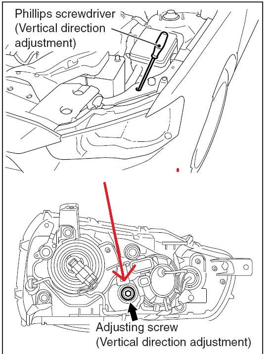 download MITSUBISHI Lancer Evolution workshop manual