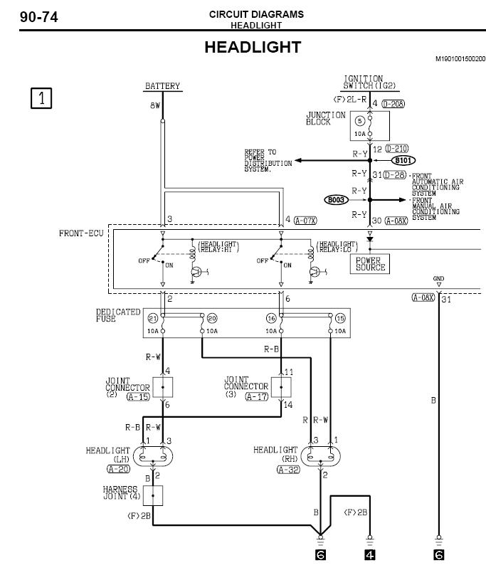 download MITSUBISHI MONTERO able workshop manual