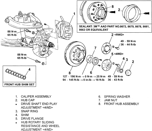 download MITSUBISHI MONTERO workshop manual