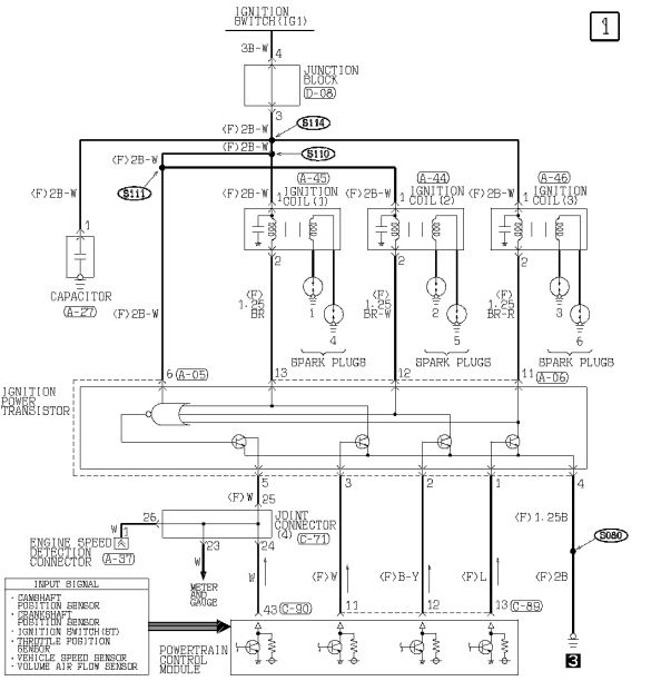 download MITSUBISHI MONTERO workshop manual