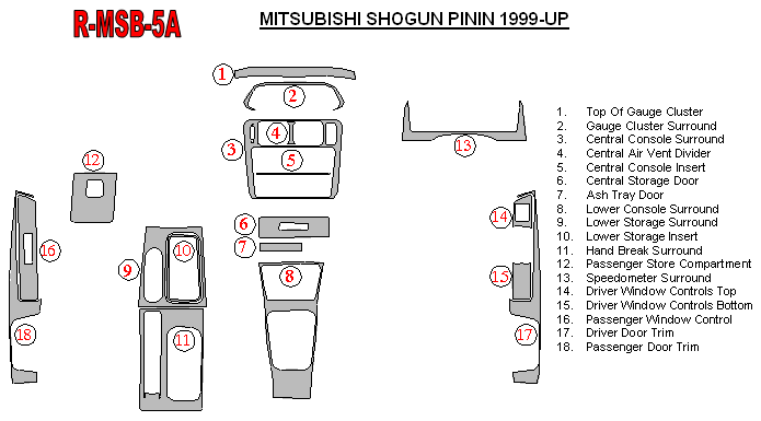 download MITSUBISHI PAJERO PININ workshop manual