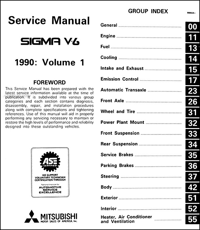 download MITSUBISHI SIGMAModels MAN workshop manual