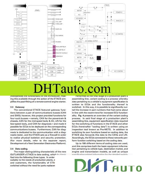 download MITSUBISHI SPACE STARModels MAN workshop manual