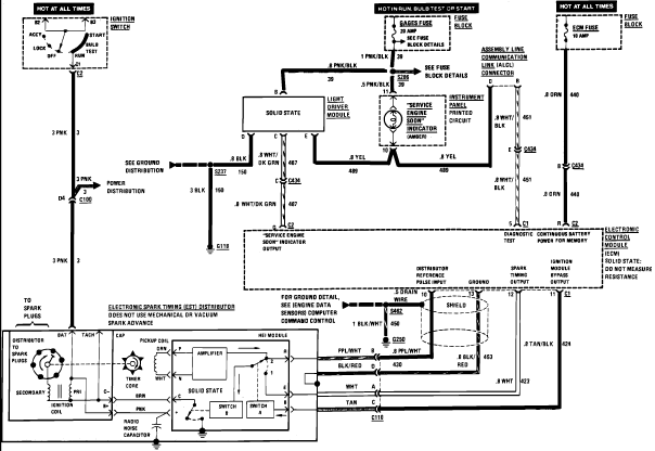 download MONTE CARLO SS workshop manual