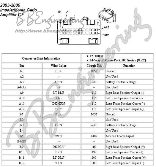 download MONTE CARLO SS workshop manual