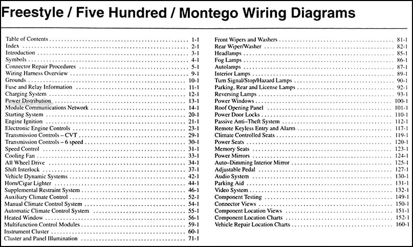 download MONTEGO MNAUAL workshop manual