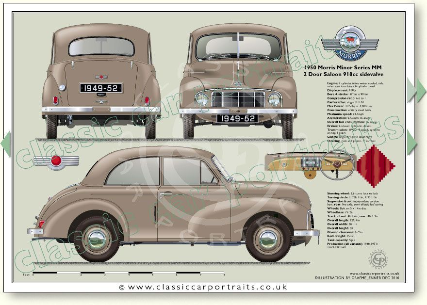 download MORRIS MINOR MM II 1000 workshop manual