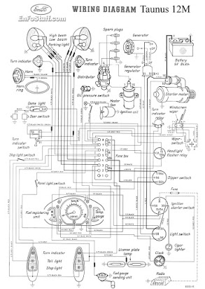 download Mazda 121 workshop manual