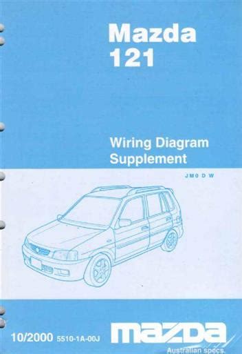 download Mazda 121 workshop manual