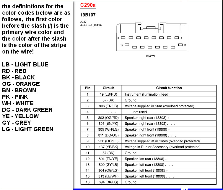 download Mazda 121 workshop manual