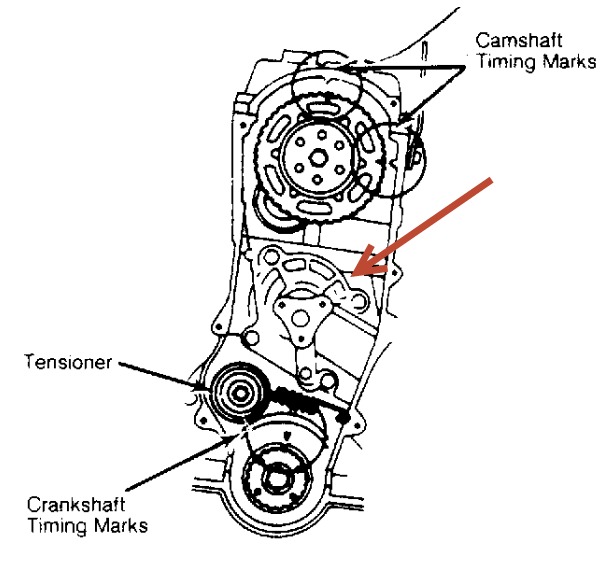 download Mazda 121 workshop manual