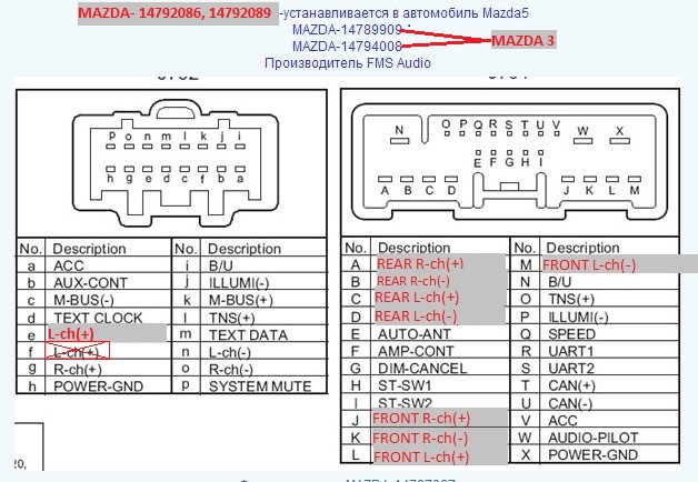 download Mazda 3 Five Door workshop manual