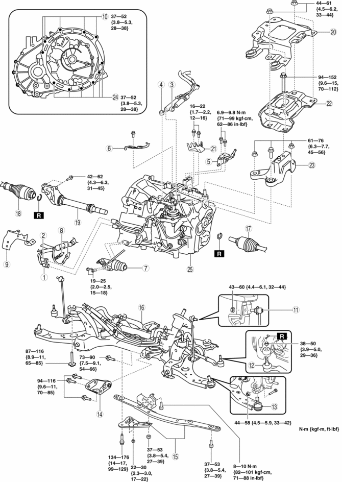 download Mazda 3 Mazda Speed 3 workshop manual
