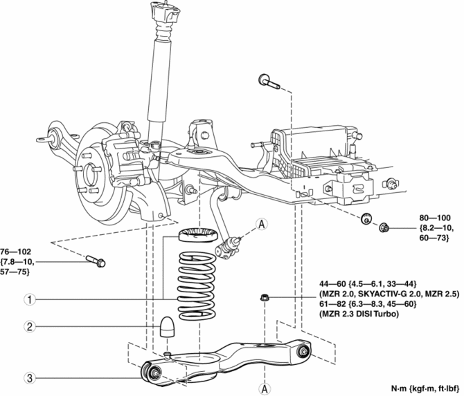 download Mazda 3 workshop manual