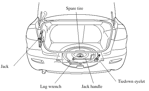 download Mazda 3 workshop manual