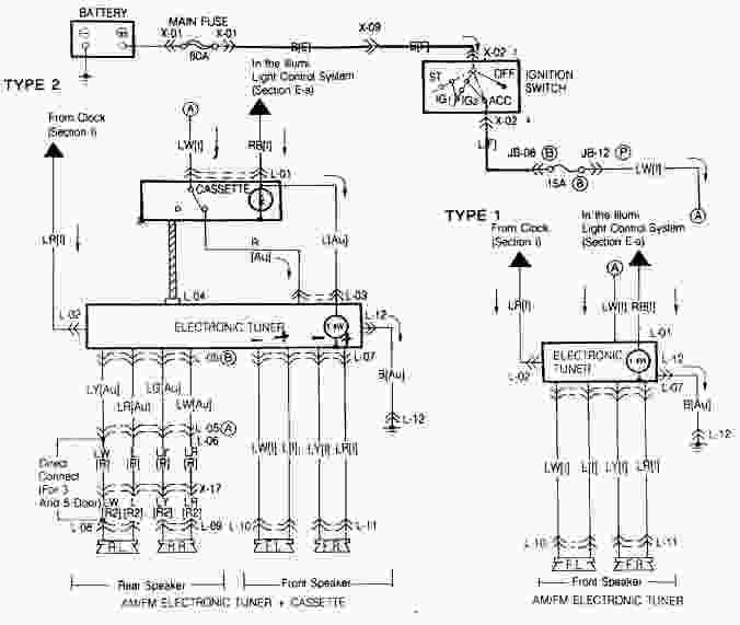 download Mazda 323 Oct 89 98 G to R workshop manual