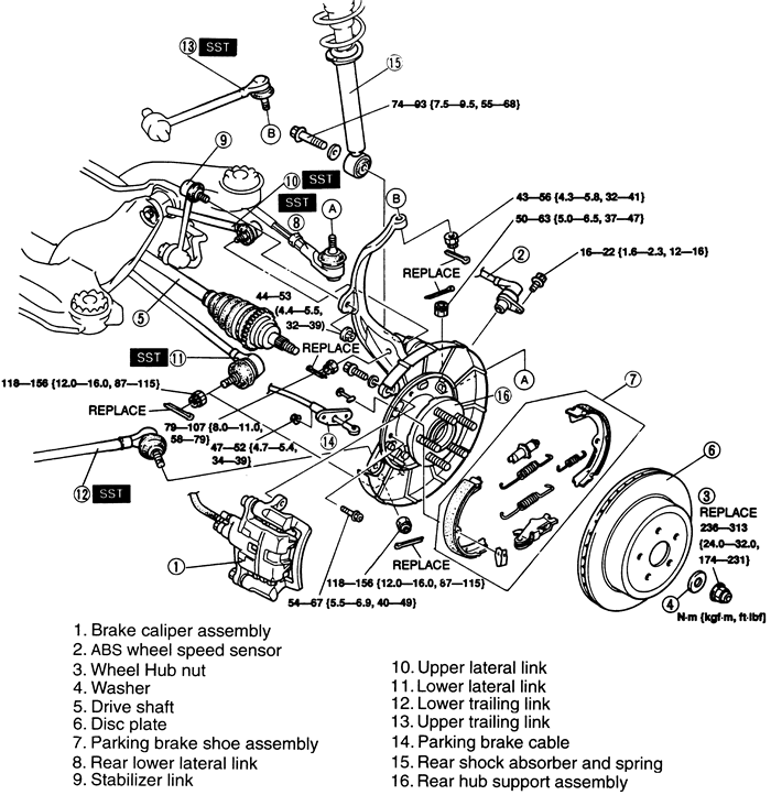 download Mazda 323 Protege BG workshop manual