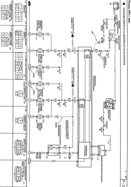 download Mazda 323 workshop manual