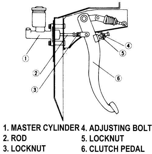 download Mazda 323 workshop manual