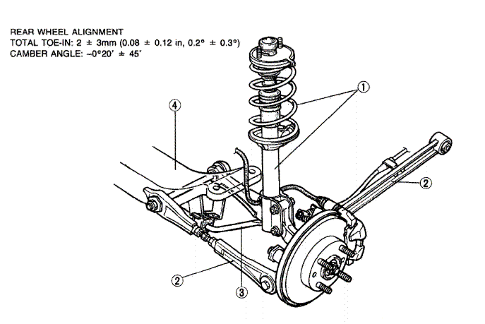 download Mazda 323 workshop manual