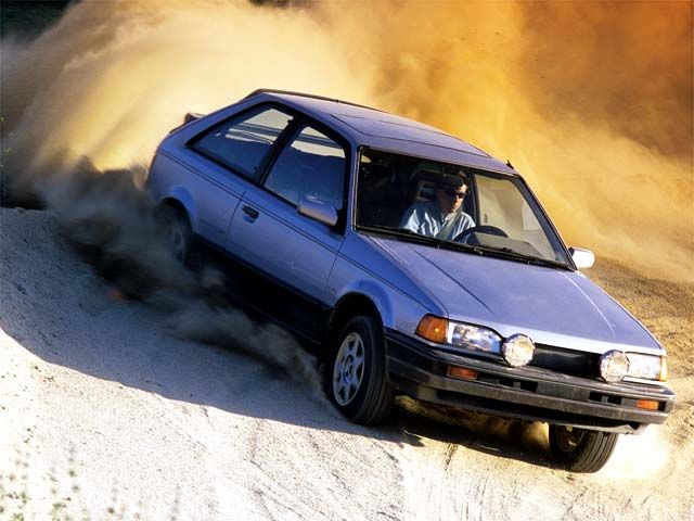 download Mazda 323 workshop manual