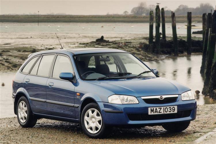 download Mazda 323 workshop manual