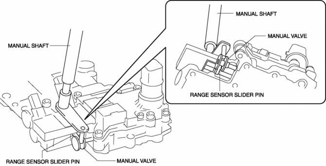 download Mazda 5 workshop manual