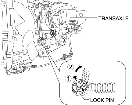 download Mazda 5 workshop manual