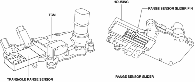 download Mazda 5 workshop manual