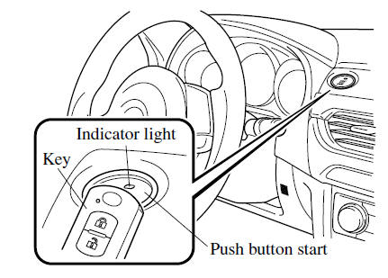download Mazda 6 able workshop manual
