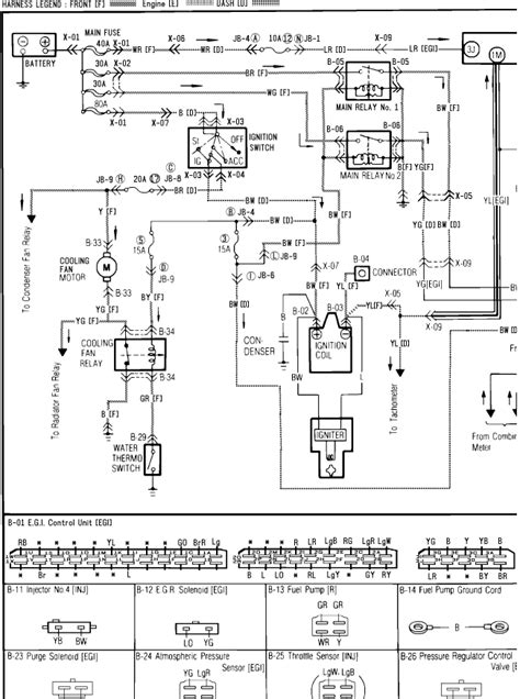 download Mazda 626 Station Wagon workshop manual